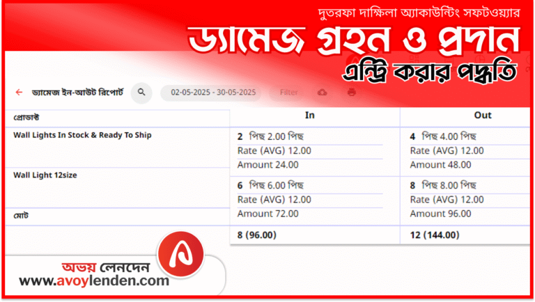 ড্যামেজ গ্রহন ও প্রদান এন্ট্রি পদ্ধতি | অভয় লেনদেন অ্যাকাউন্টিং সফটওয়্যার