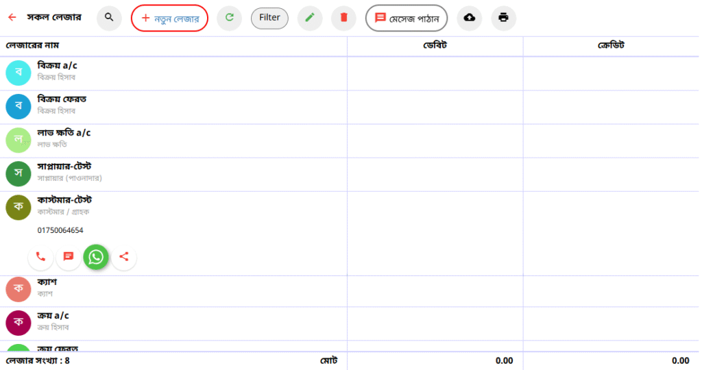 all ledger report avoylenden