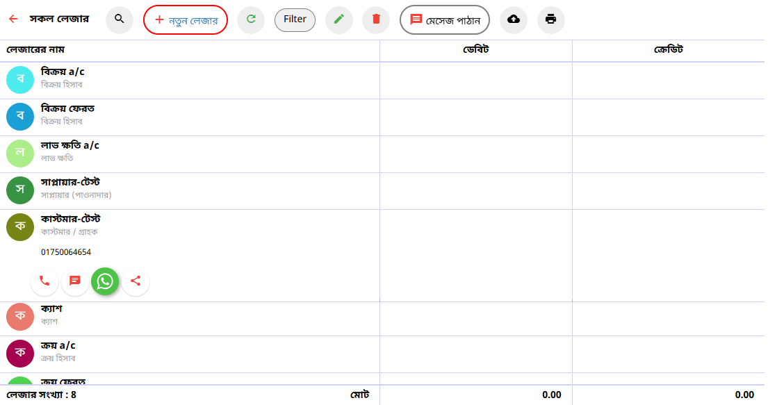 all ledger report avoylenden