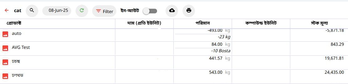 purchase rate hidden avoy lenden