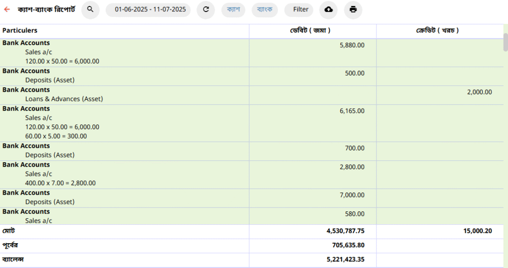Cash-Bank Report AVOY Lenden Accounting software