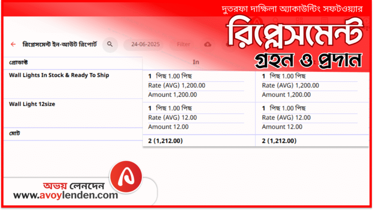 রিপ্লেসমেন্ট গ্রহন ও প্রদান এন্ট্রি পদ্ধতি | অভয় লেনদেন অ্যাকাউন্টিং সফটওয়্যার
